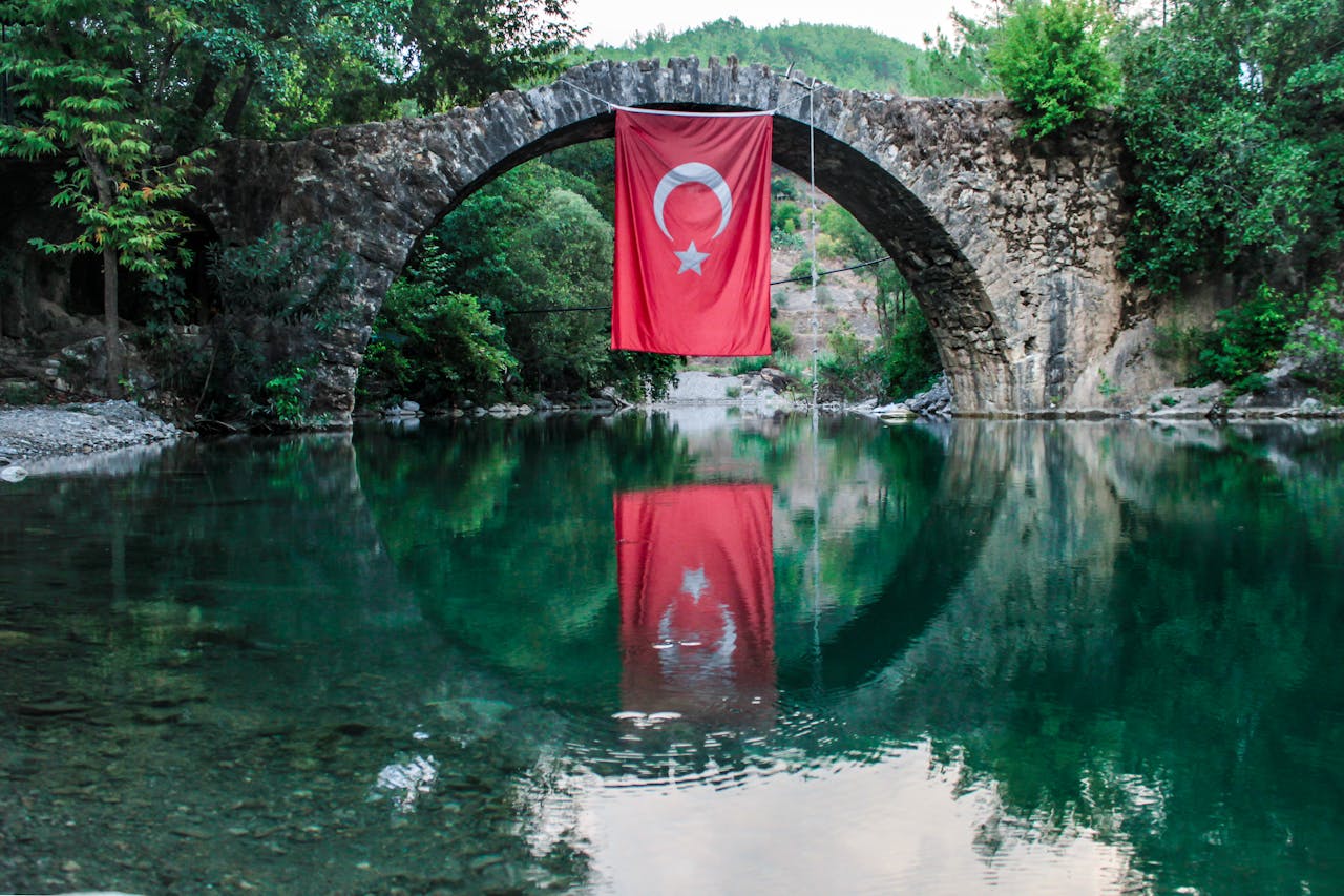 Türkiye